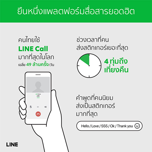 1519 Line2