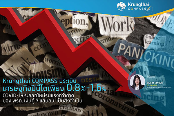 5871 Krungthai COMPASS
