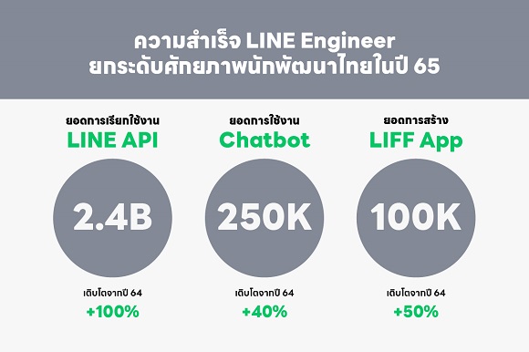 1153 LINE Engineer 03