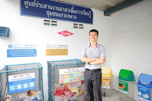 3525 Dow สุพจน์