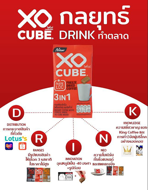 4081 XO CUBE 02