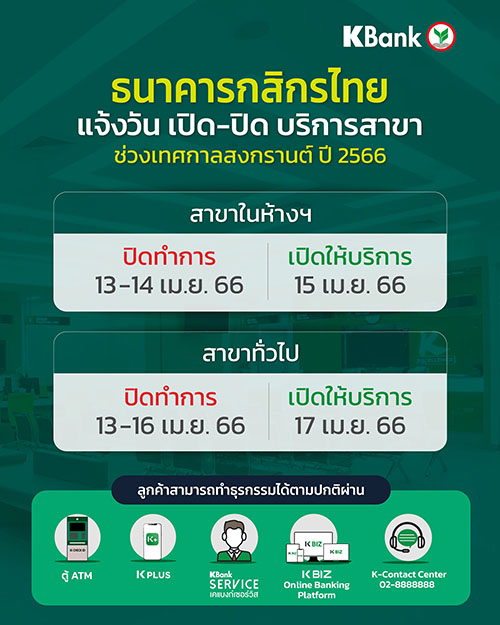 4485 KBank