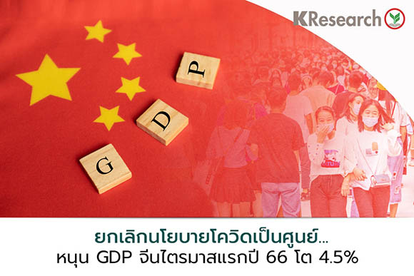 4649 KR China GDP