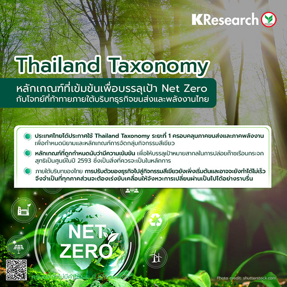 7192 KR Thailand Taxonomy