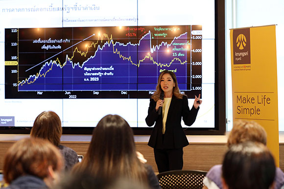 7229 Krungsri Global Markets 02