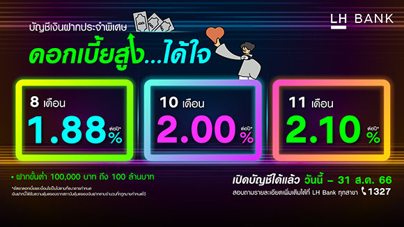 7525 LHBank
