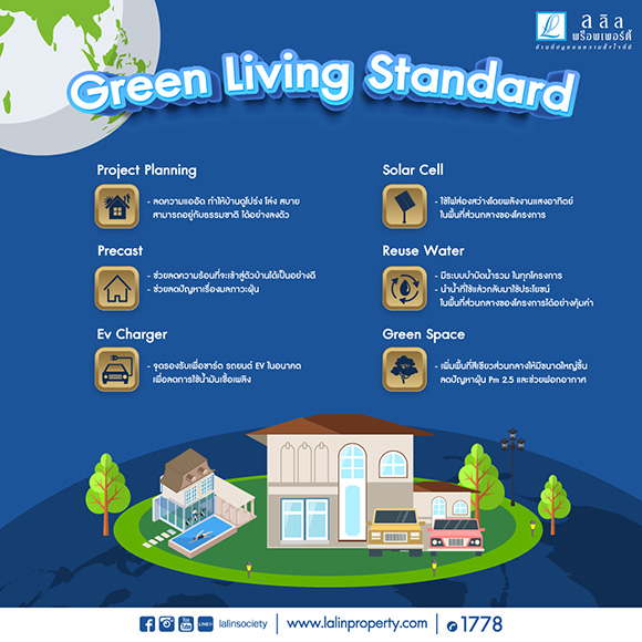 91014 LALIN Green Living Standard