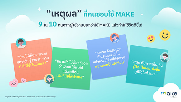 10321 KBTG MAKE 03