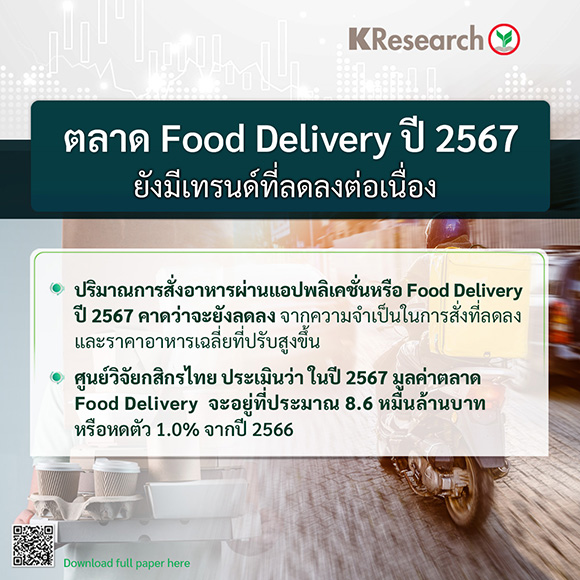 2073 KR Food Delivery