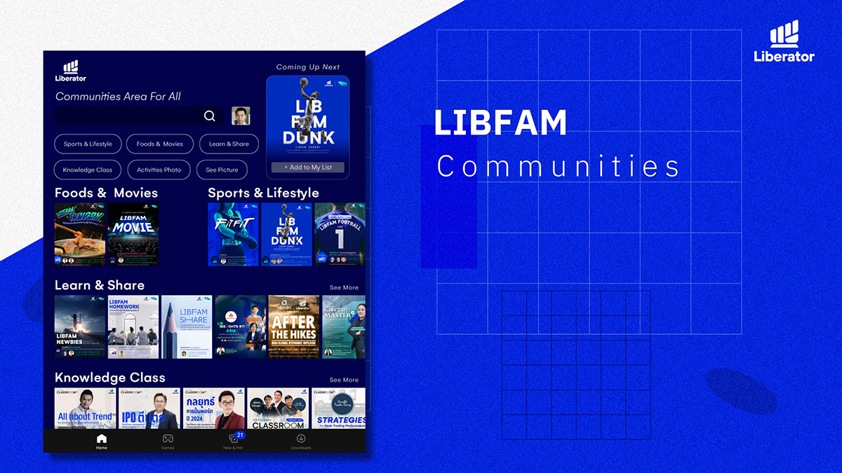 2614 LIBFAM communities