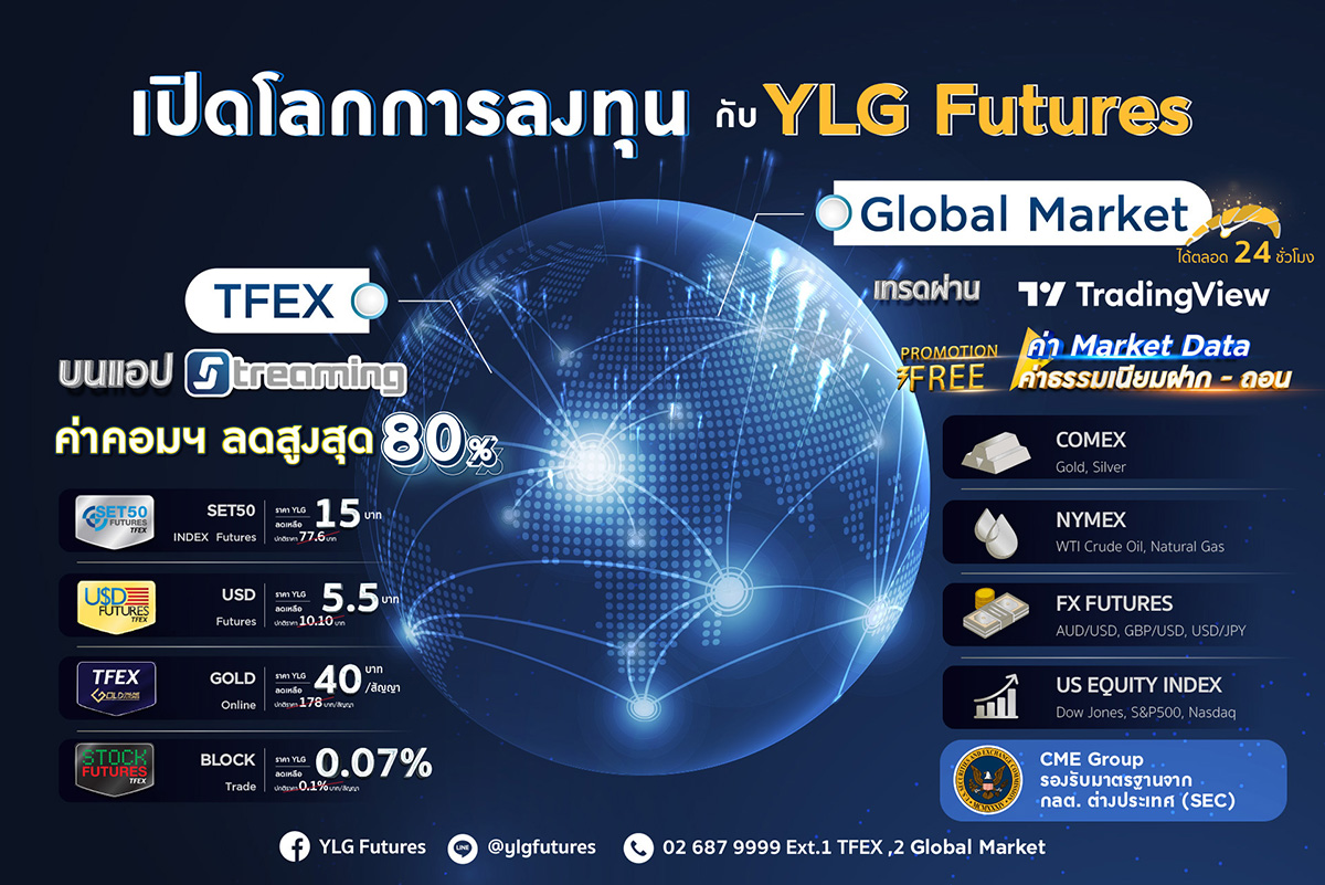 2649 YLG Futures