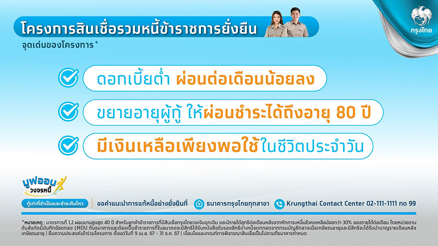 4341 KTB สินเชื่อรวมหนี้ข้าราชการ