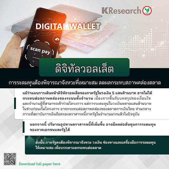 4620 KR Digital Wallet Liquidity