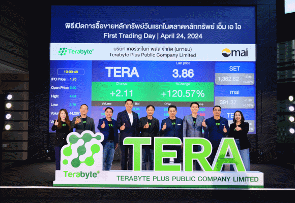 ‘TERA’ ฟอร์มเจ๋ง! เปิดเทรดวันแรกเหนือจอง 122.86% ลุยให้บริการ T.Cloud รับอนาคตธุรกิจคึกคัก ปักหมุดผลงาน 3 ปี เติบโตเฉลี่ยเกิน 10%