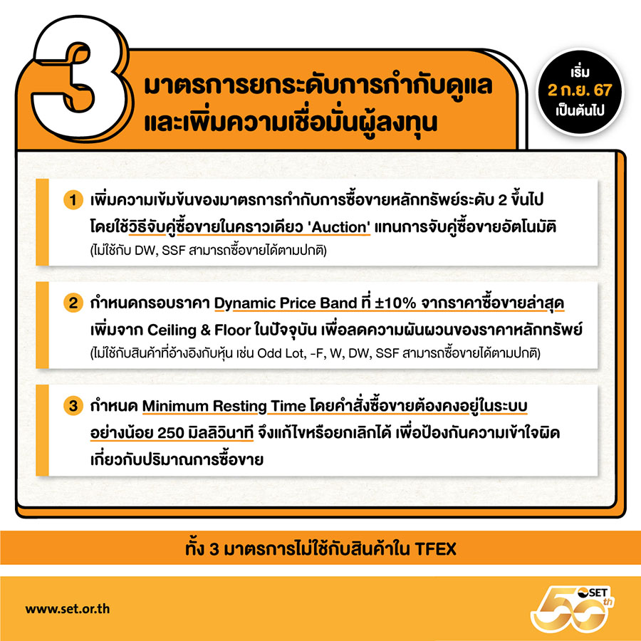 ตลาดหลักทรัพย์ฯ เพิ่มมาตรการ Auction Matching, Dynamic Price Band และ Minimum Resting Time ตั้งแต่ 2 ก.ย. 67